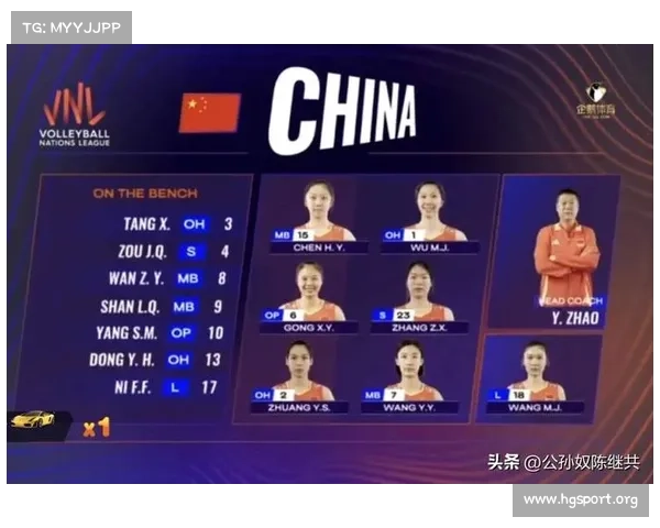中国女排集训热刺焦点战上演绝杀好戏 展现顽强拼搏精神与团队协作 中国女排集训热刺焦点战上演绝杀好戏 展现顽强拼搏精神与团队协作