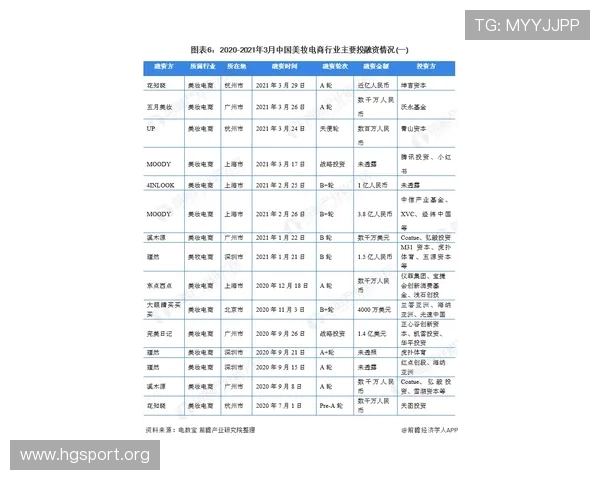 从扑救成功率曲线洞察西甲联赛近期整体表现与竞争格局深度解析