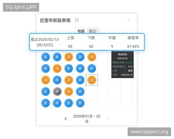 百家乐珠盘路最新数据发布揭示核心看点趋势持续显现走势解读与策略参考 百家乐珠盘路最新数据发布揭示核心看点趋势持续显现走势解读与策略参考