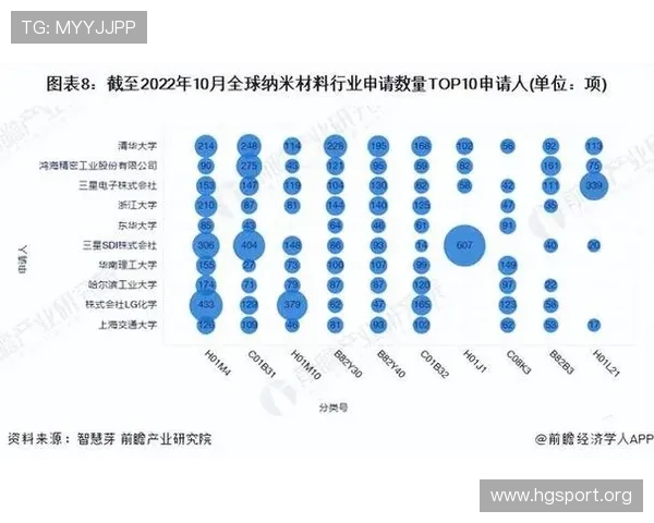基于最新英超数据的足球投注策略模型深度解析与实战应用前瞻优化