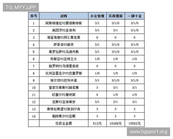 意甲足球投注逻辑实战版深度解析与盈利策略全指南系统方法与风险控制