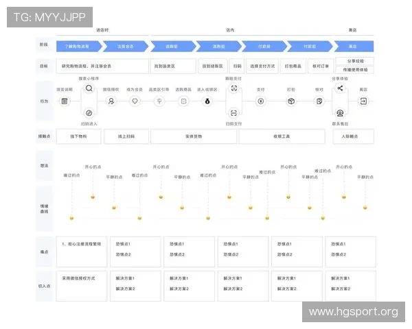 本月高阶大型博彩平台系统延迟问题分析及其对用户体验的影响
