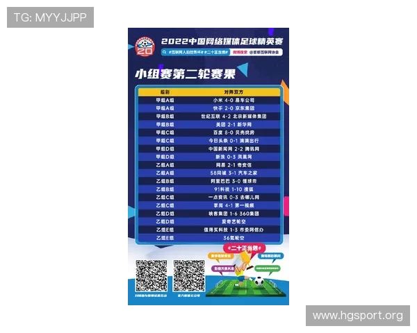赛后复盘世界杯小组赛高阶投注技巧与盘口解析指南实战进阶策略