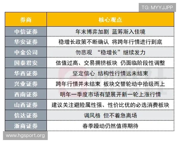 赛季末百家乐资金管理策略全面解析 从新手到高手的实战指南