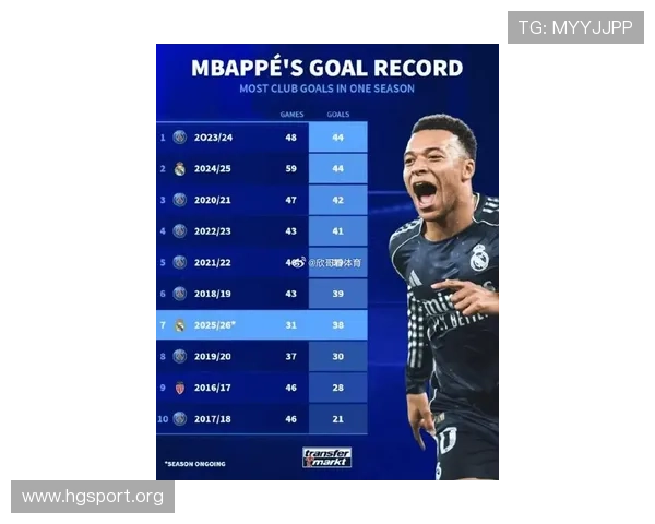 高能预警⚠️姆巴佩本场比赛逆转结局震撼全场令人意想不到