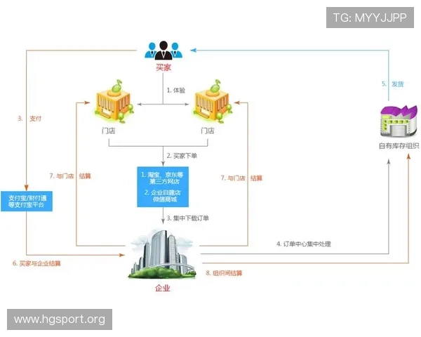 平博888平台分析：全面了解其优势与玩法，带你走进线上娱乐新体验