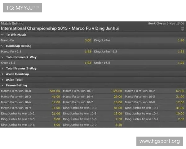 bet365体育最新赛事资讯与全球投注策略全面解析