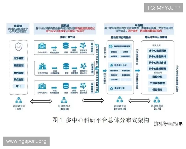 S9哈希算法应用与优化探索助力区块链算力提升研究