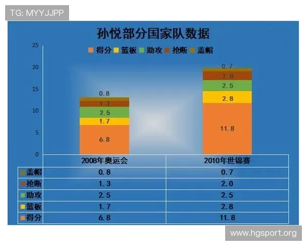 NBA总决赛最新赔率解析各队胜算与夺冠前景深度分析
