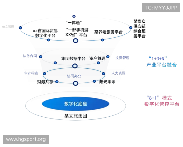 电子游艺沉浸式娱乐体验升级与数字文化产业融合趋势解析