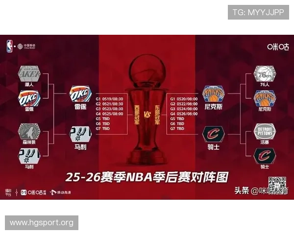 NBA赛事预测前瞻新赛季强队对决与冠军走势全面解析赛季展望版 NBA赛事预测前瞻新赛季强队对决与冠军走势全面解析赛季展望版